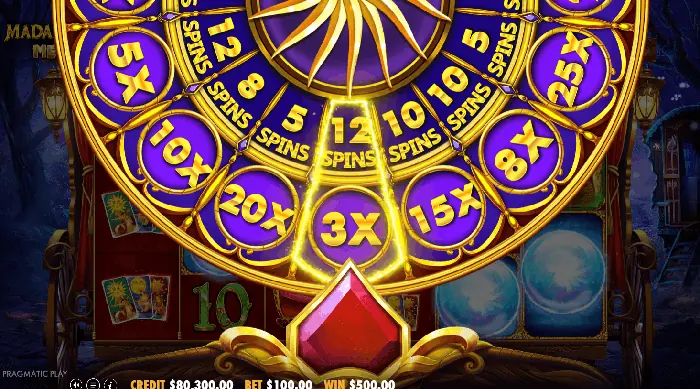 Экран выигрыша "SENSATIONAL" с суммой $19,020.00.